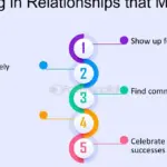 Amistades en estilos de vida no tradicionales: ejemplos inspiradores