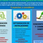 Análisis de sistemas de potencia: optimización y eficiencia energética