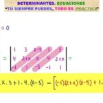 Aprende sistemas lineales en matemáticas: fundamentos y ejemplos