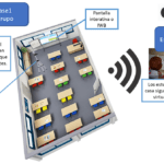 Arquitectura en línea: la nueva forma de aprender y crear