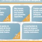 Beneficios para empleados en el reclutamiento: descúbrelos aquí