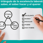 Conoce los conocimientos clave para destacar en tu campo laboral