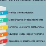 Consejos para equilibrar tu crecimiento profesional y personal