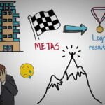 Consejos para mantener la motivación a largo plazo en tu evolución