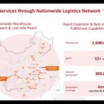 Descubre cómo funciona el sistema bancario chino y sus características