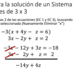 Descubre las mejores soluciones algebraicas para ecuaciones lineales