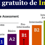 Descubre tu nivel de inglés con nuestro test gratuito