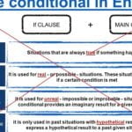 Domina las oraciones condicionales en inglés | Guía de if-clauses