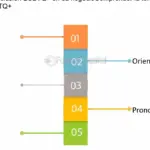 El papel del liderazgo pansexual en la política y movimientos sociales