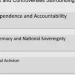 Impacto del sistema jurídico cerrado en la sociedad: claves reveladas