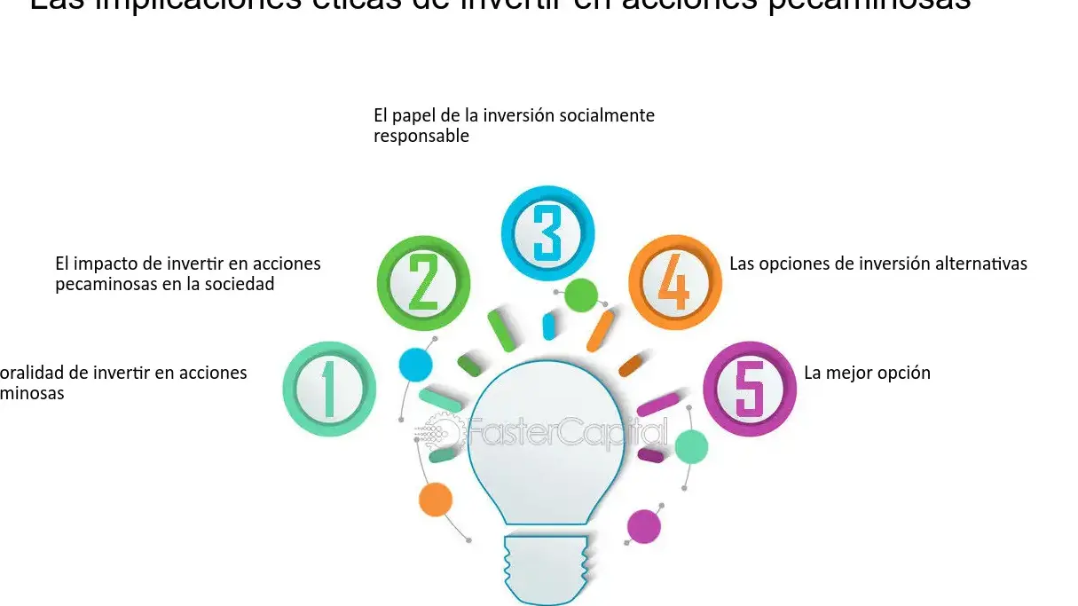 Inversión ética: Factores macroeconómicos que impactan tus inversiones - Mercadillo5 Inversión ética: Factores macroeconómicos que impactan tus inversiones - Mercadillo5