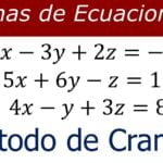 La regla de Cramer: solución de sistemas de ecuaciones lineales