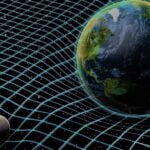 La relatividad especial: una explicación sencilla y accesible