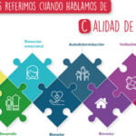 Mejora tu bienestar emocional y calidad de vida con estos consejos