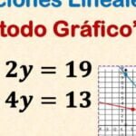Método de igualación ejemplos resueltos: ¡Descubre la respuesta!