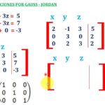 Método Gauss-Jordan para resolver matrices: paso a paso y ejemplos