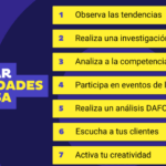 Oportunidades de crecimiento y desarrollo en mi empresa y sector