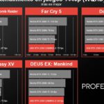 Potencia de la MSI RTX 2060: rendimiento superior para tus juegos